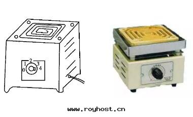 電(diàn)热(rè)爐